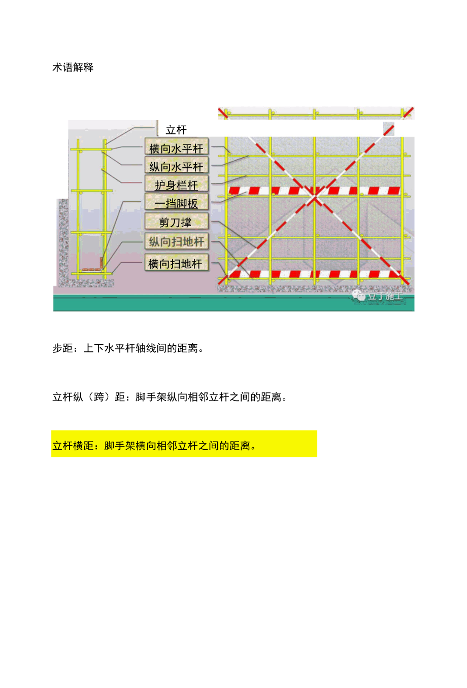 4、落地式钢管脚手架架体构造及要求.docx_第1页