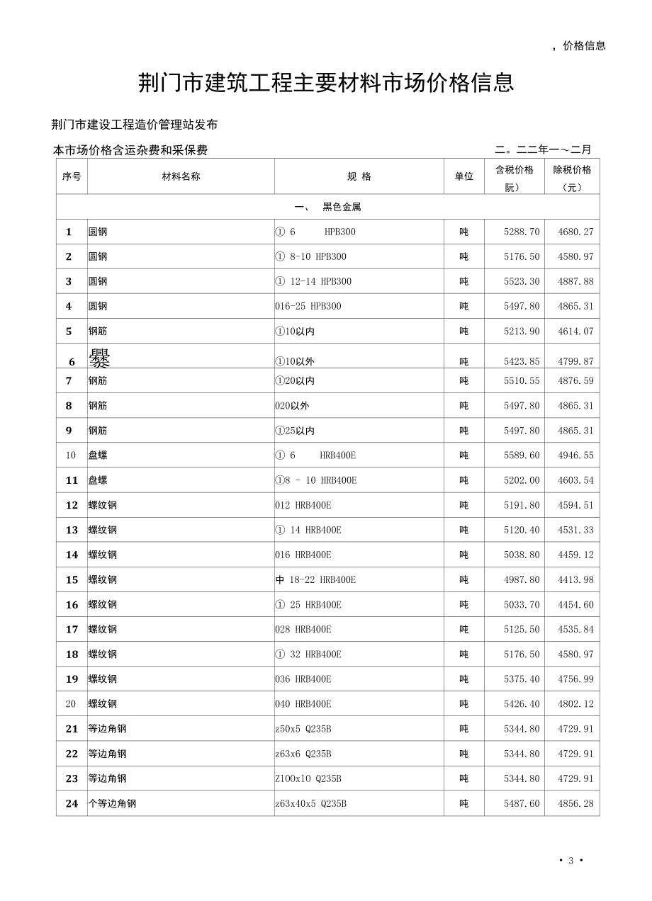 2022年1~2月荆门市、县建设工程工种人工成本信息市场参考价格.docx_第3页