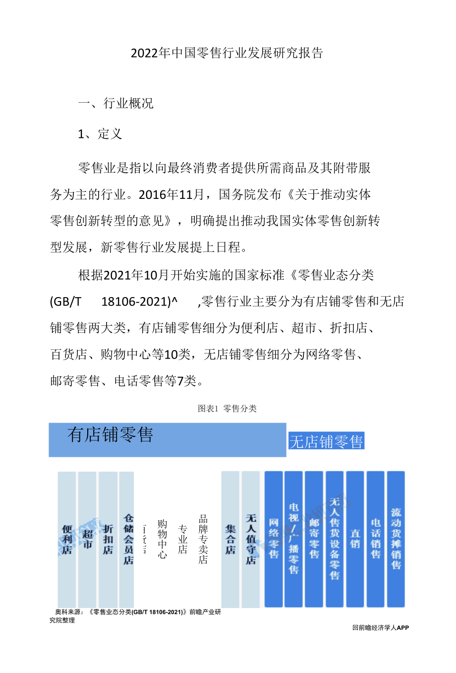 2022年中国零售行业发展研究报告.docx_第1页