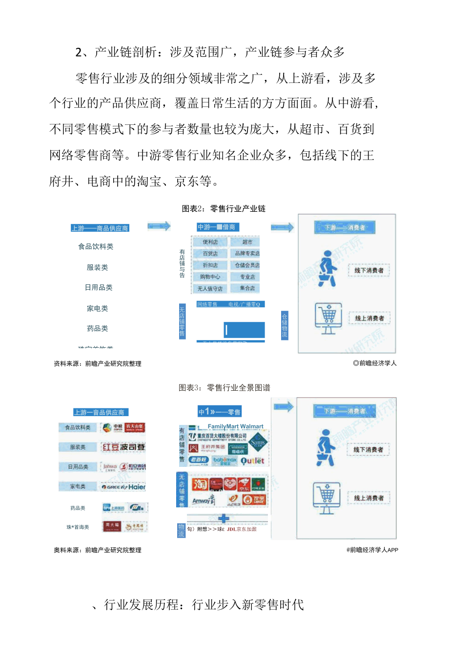 2022年中国零售行业发展研究报告.docx_第2页