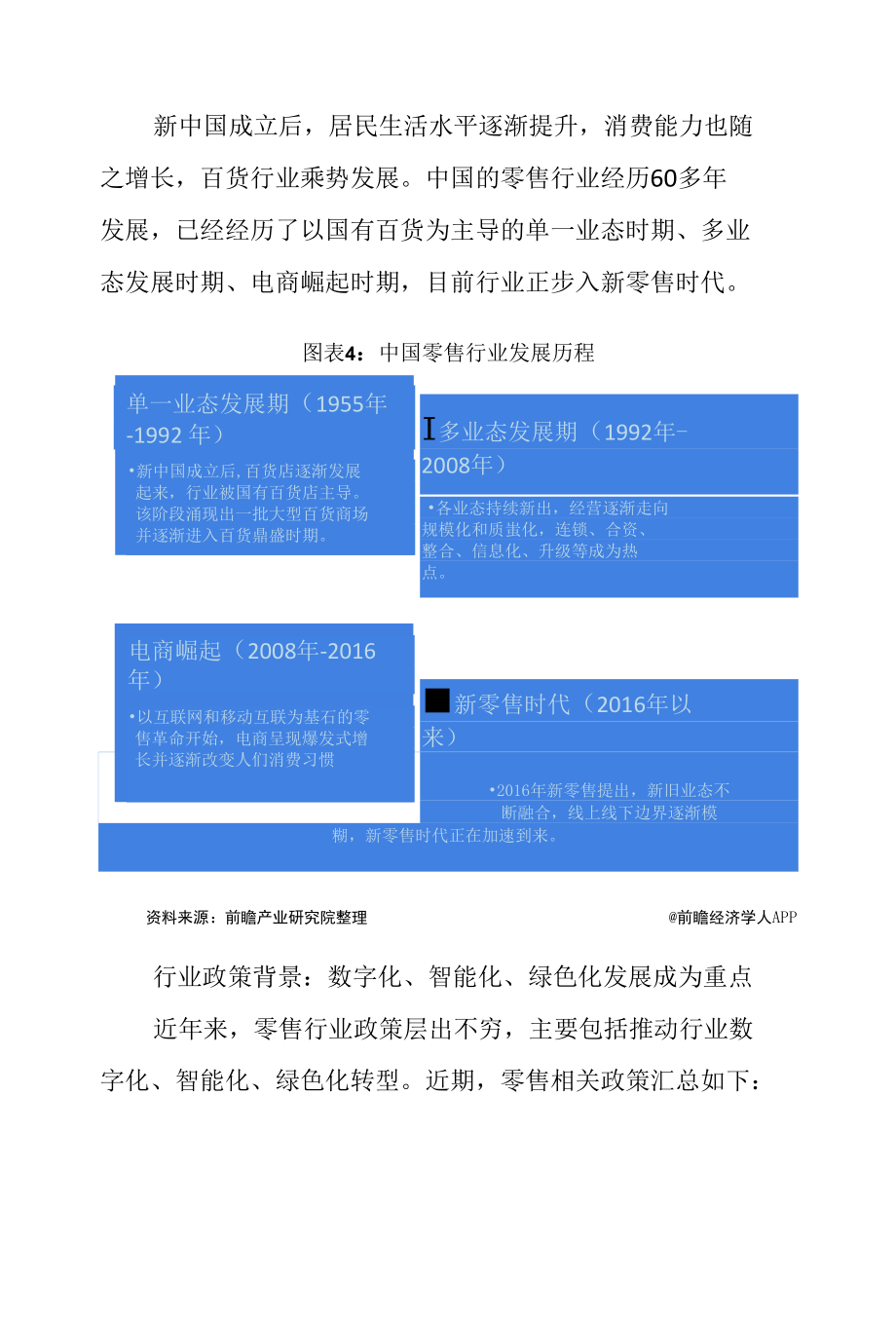 2022年中国零售行业发展研究报告.docx_第3页