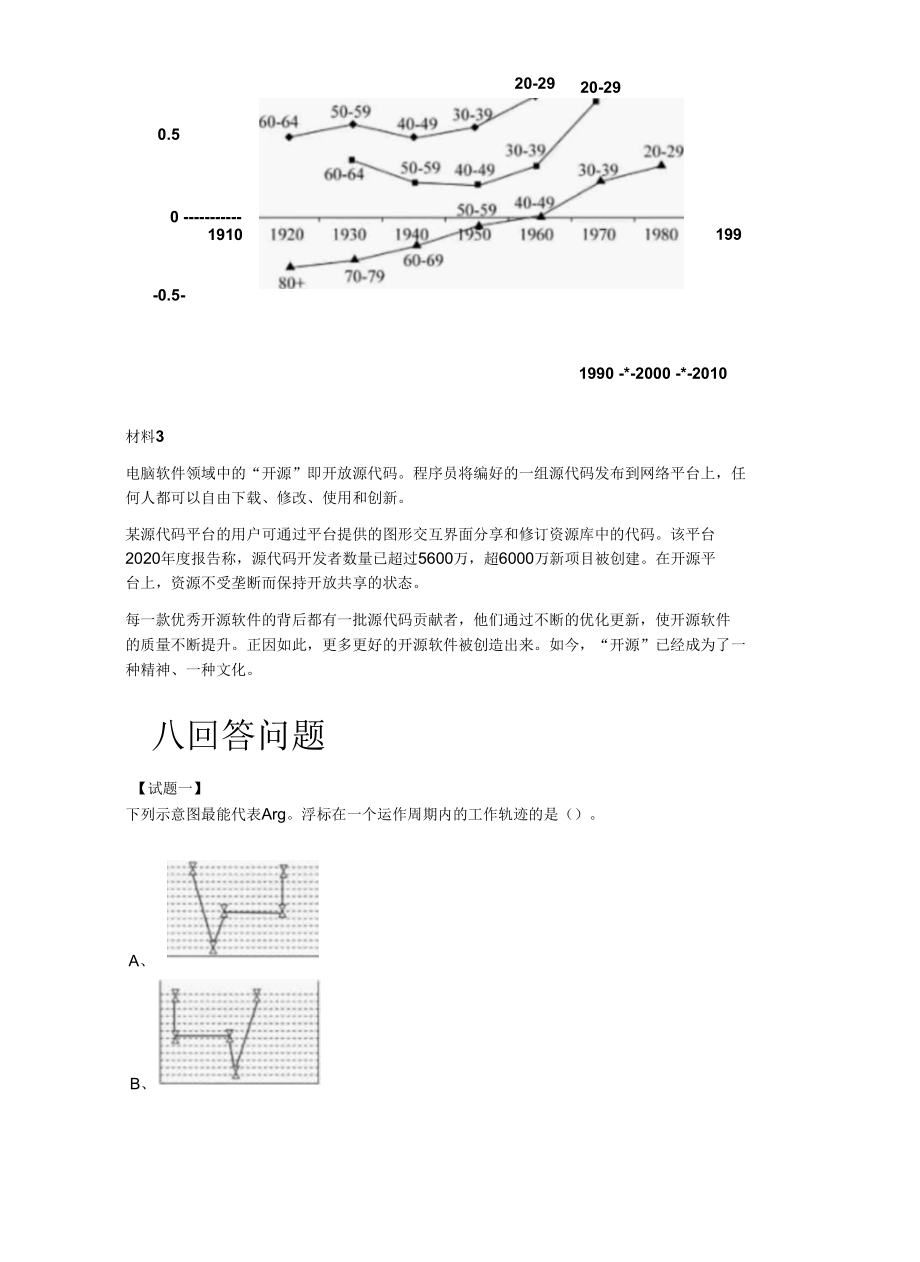 2021年10月23日全国事业单位联考C类《综合应用能力》试题.docx_第3页