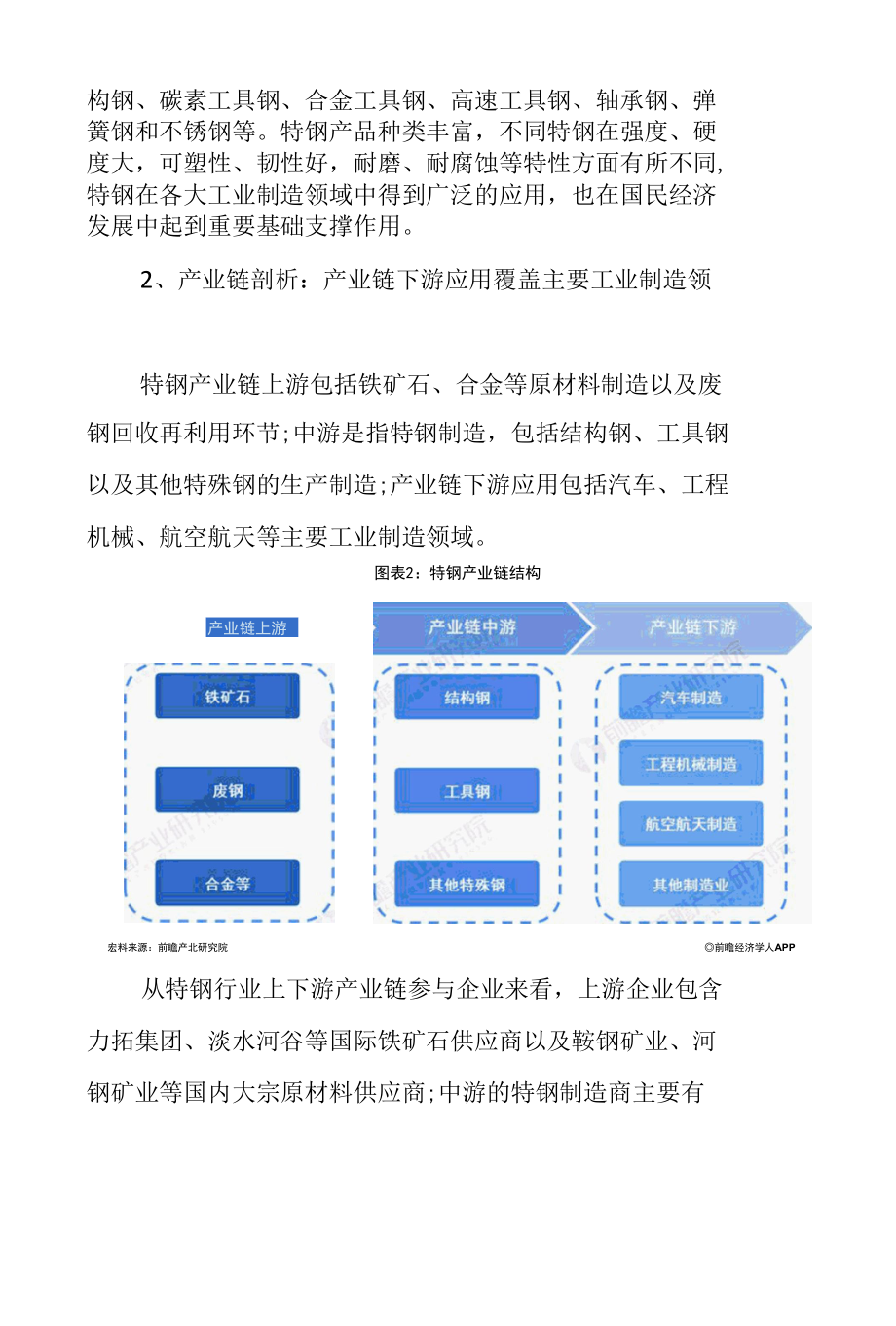 2022年中国特钢行业发展研究报告.docx_第2页