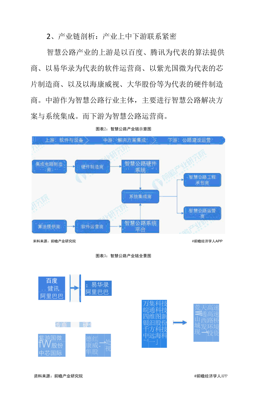 2022年中国智慧公路行业发展研究报告.docx_第2页