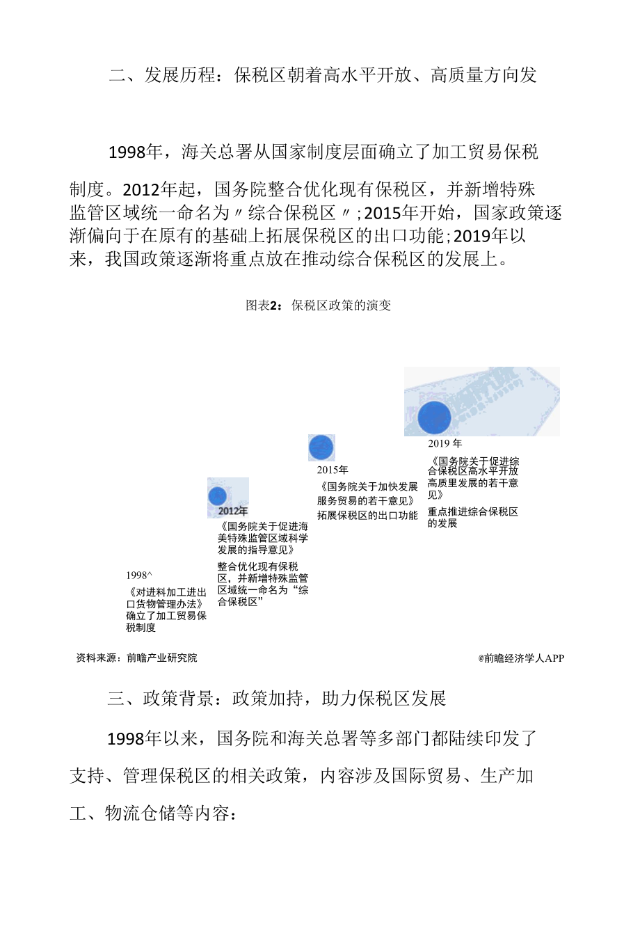 2022年中国保税区发展研究报告.docx_第3页