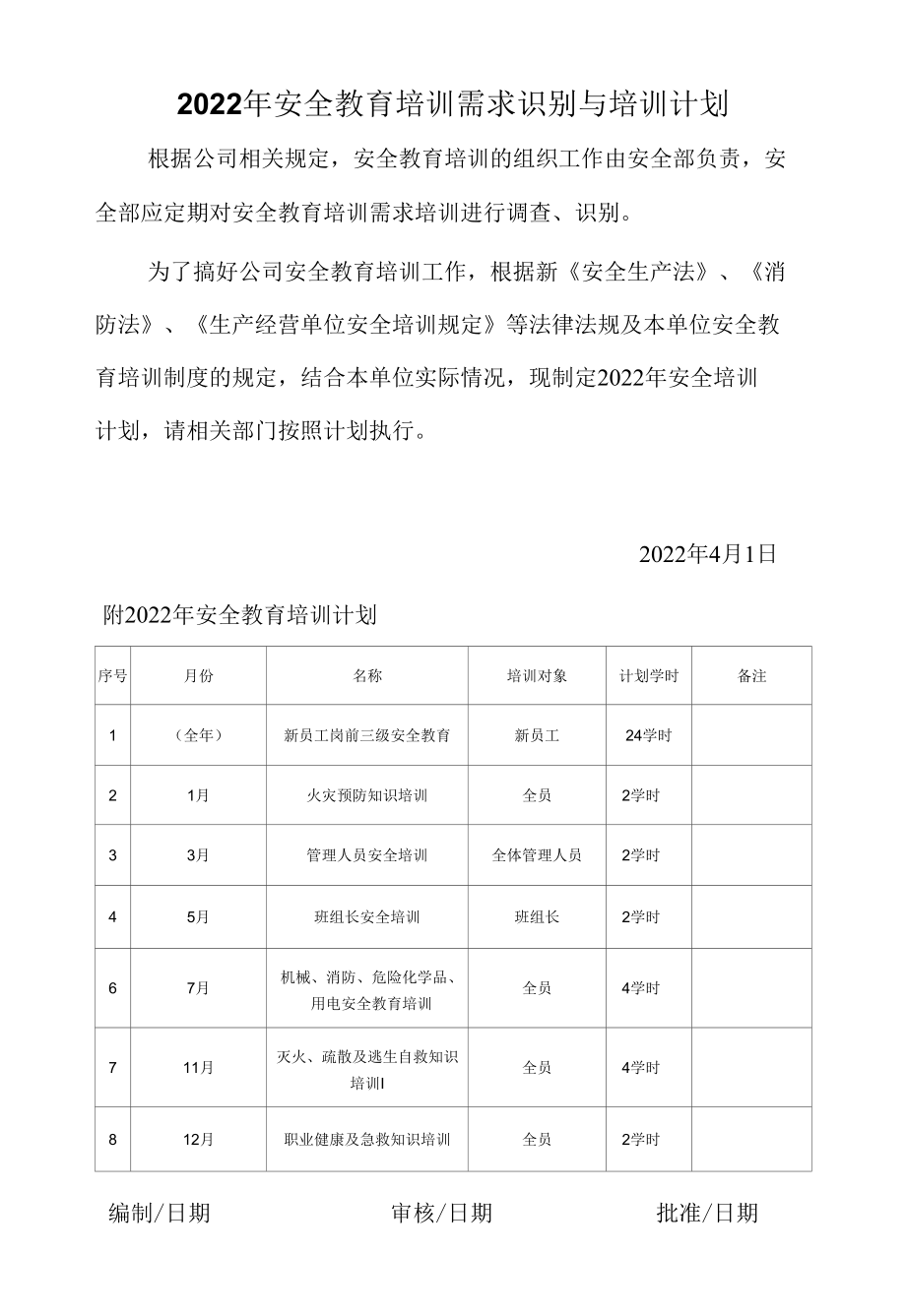 2022年安全教育培训需求识别.docx_第1页