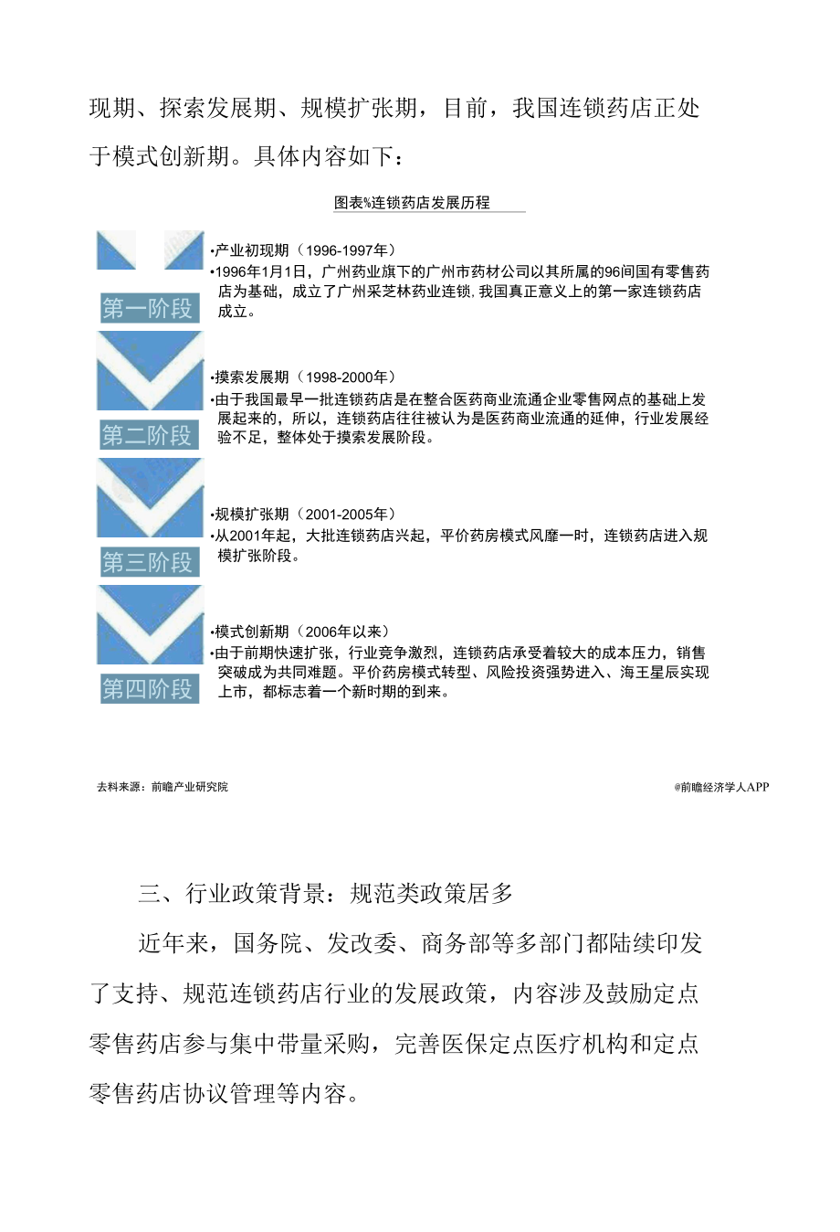 2022年中国连锁药店行业发展研究报告.docx_第3页