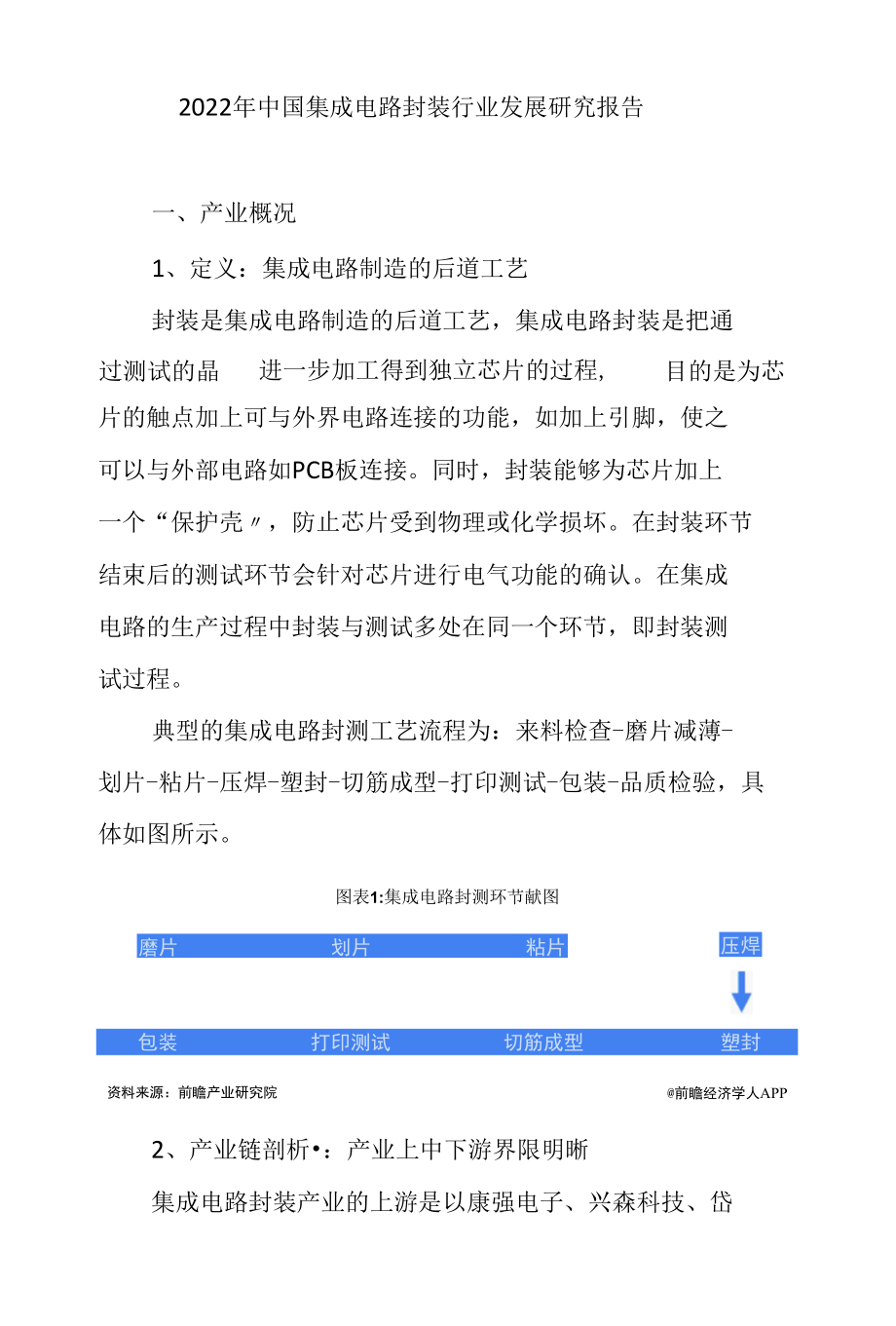 2022年中国集成电路封装行业发展研究报告.docx_第1页