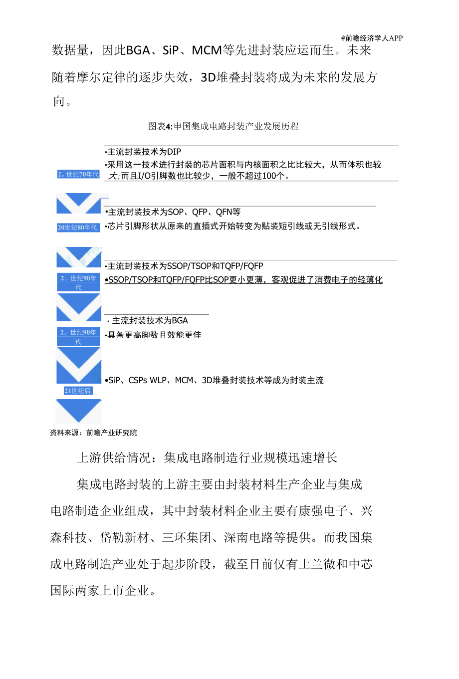 2022年中国集成电路封装行业发展研究报告.docx_第3页