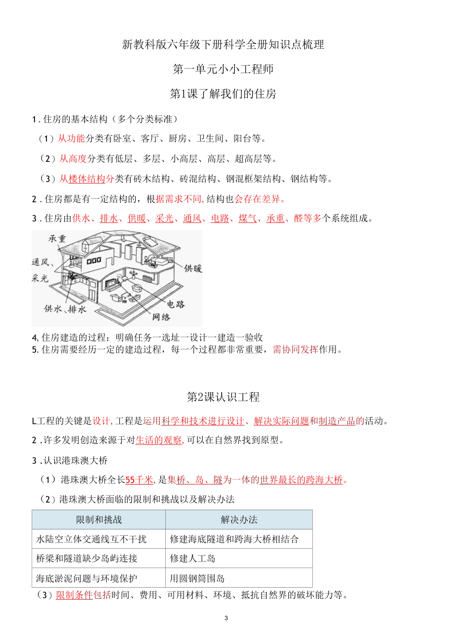 2022年最新改版教科版六年级下册科学知识点总结与归纳.docx_第3页