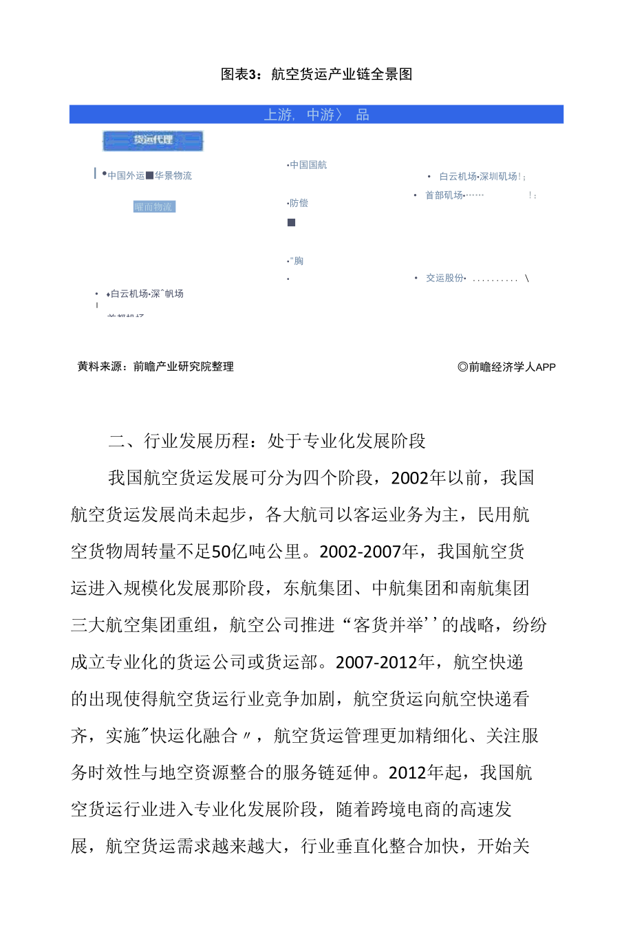 2022年中国航空货运行业发展研究报告.docx_第3页