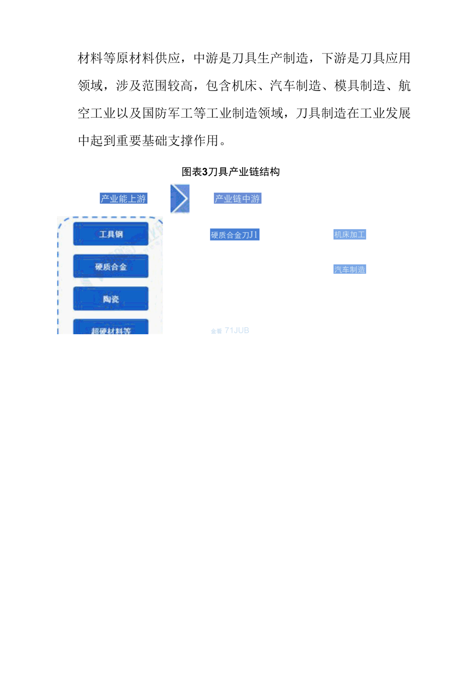 2022年中国刀具制造行业发展研究报告.docx_第3页