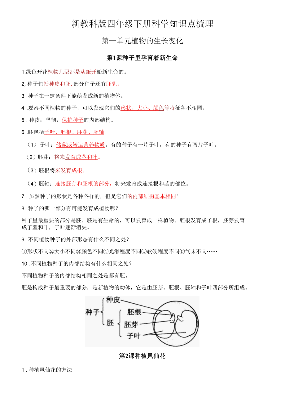 2022年新改版教科版四年级下册科学全册知识点.docx_第1页