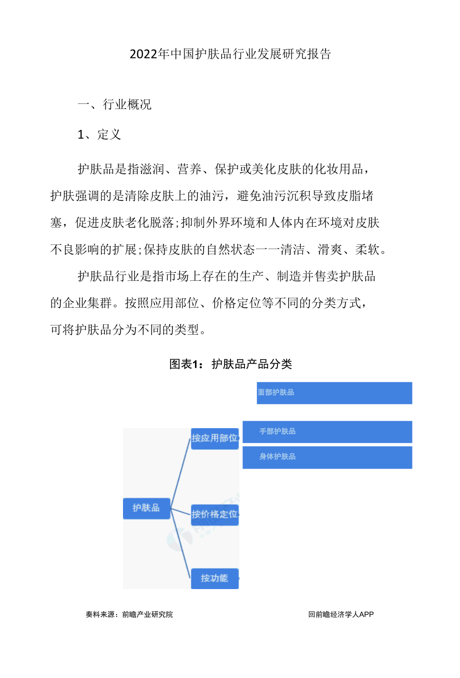 2022年中国护肤品行业发展研究报告.docx_第1页