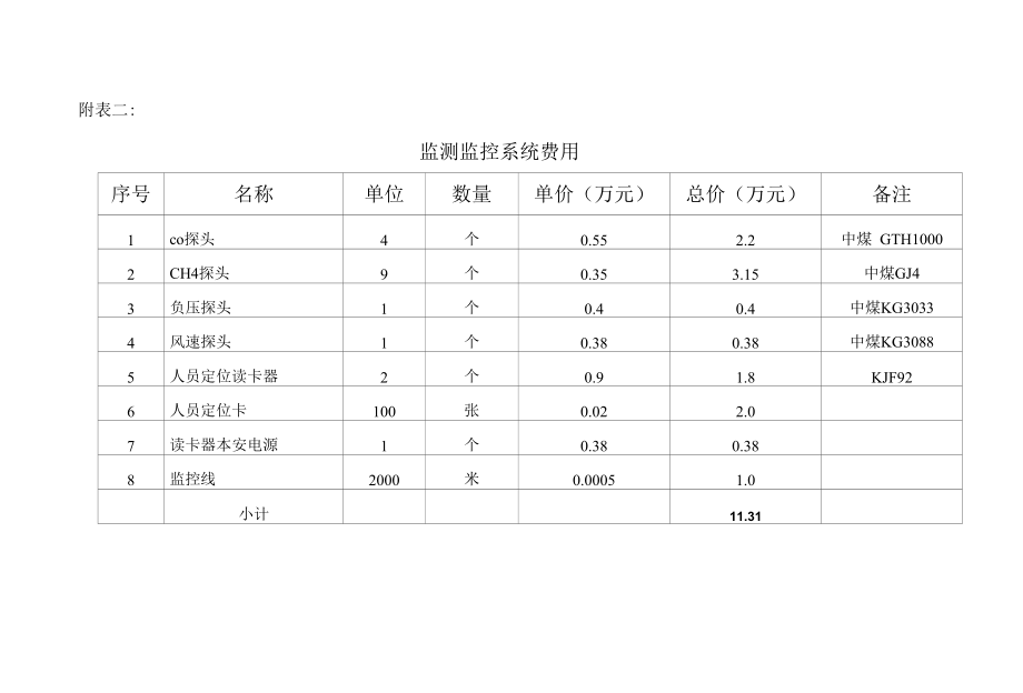 8月份资金计划.docx_第3页