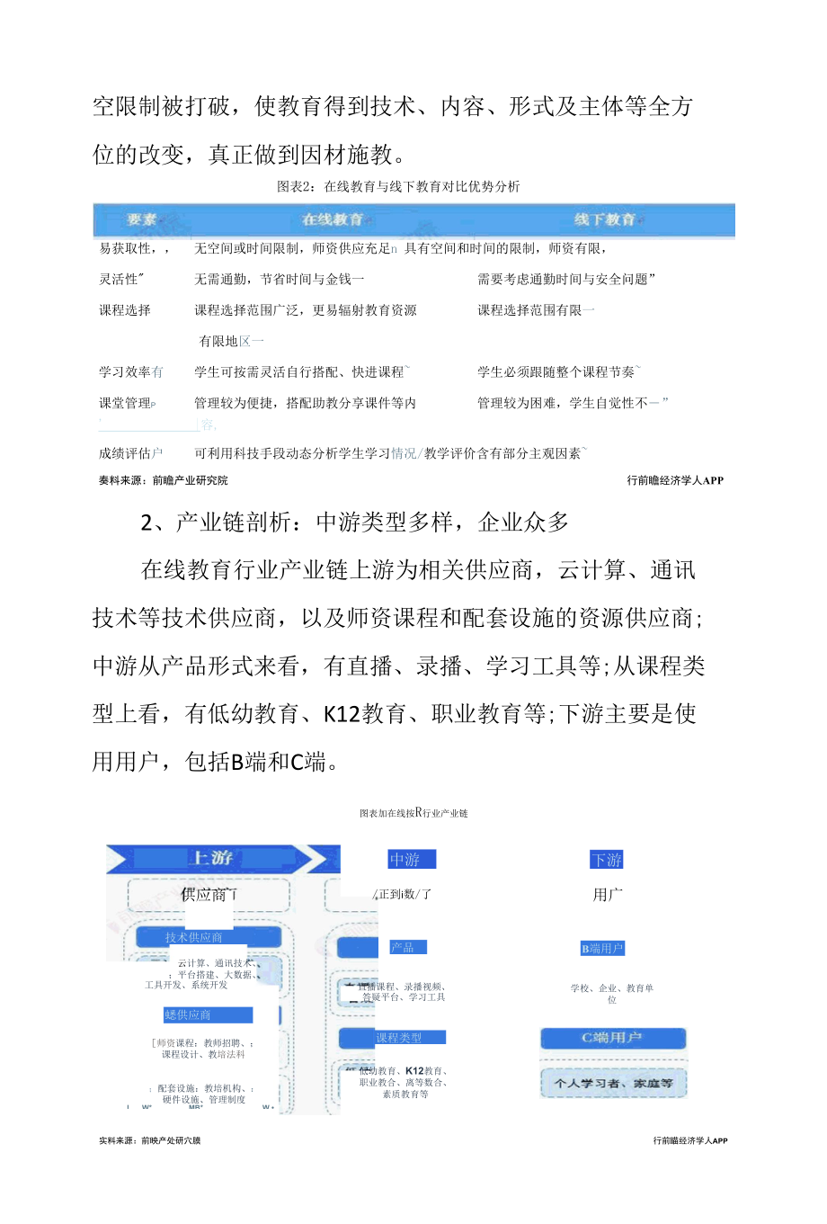 2022年中国在线教育行业发展研究报告.docx_第3页