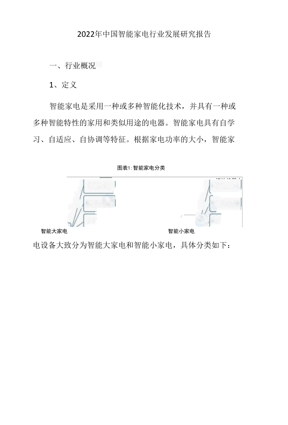 2022年中国智能家电行业发展研究报告.docx_第1页