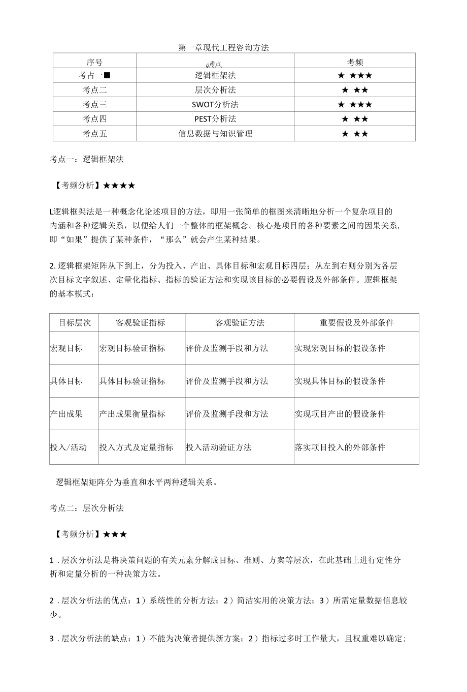 2022年咨询实务高频考点总结.docx_第1页