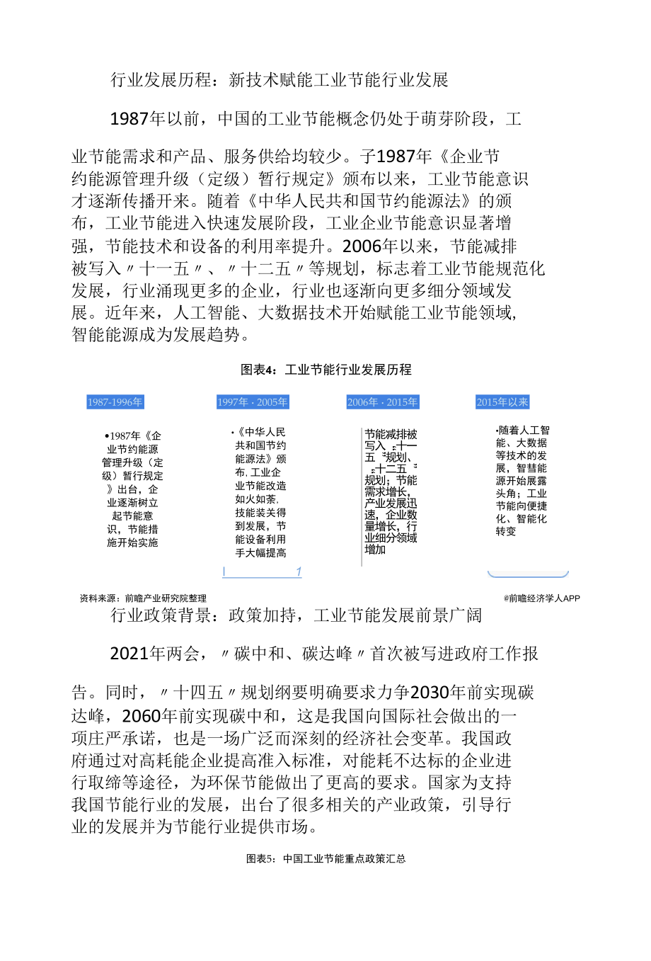 2022年中国工业节能行业研究报告.docx_第3页