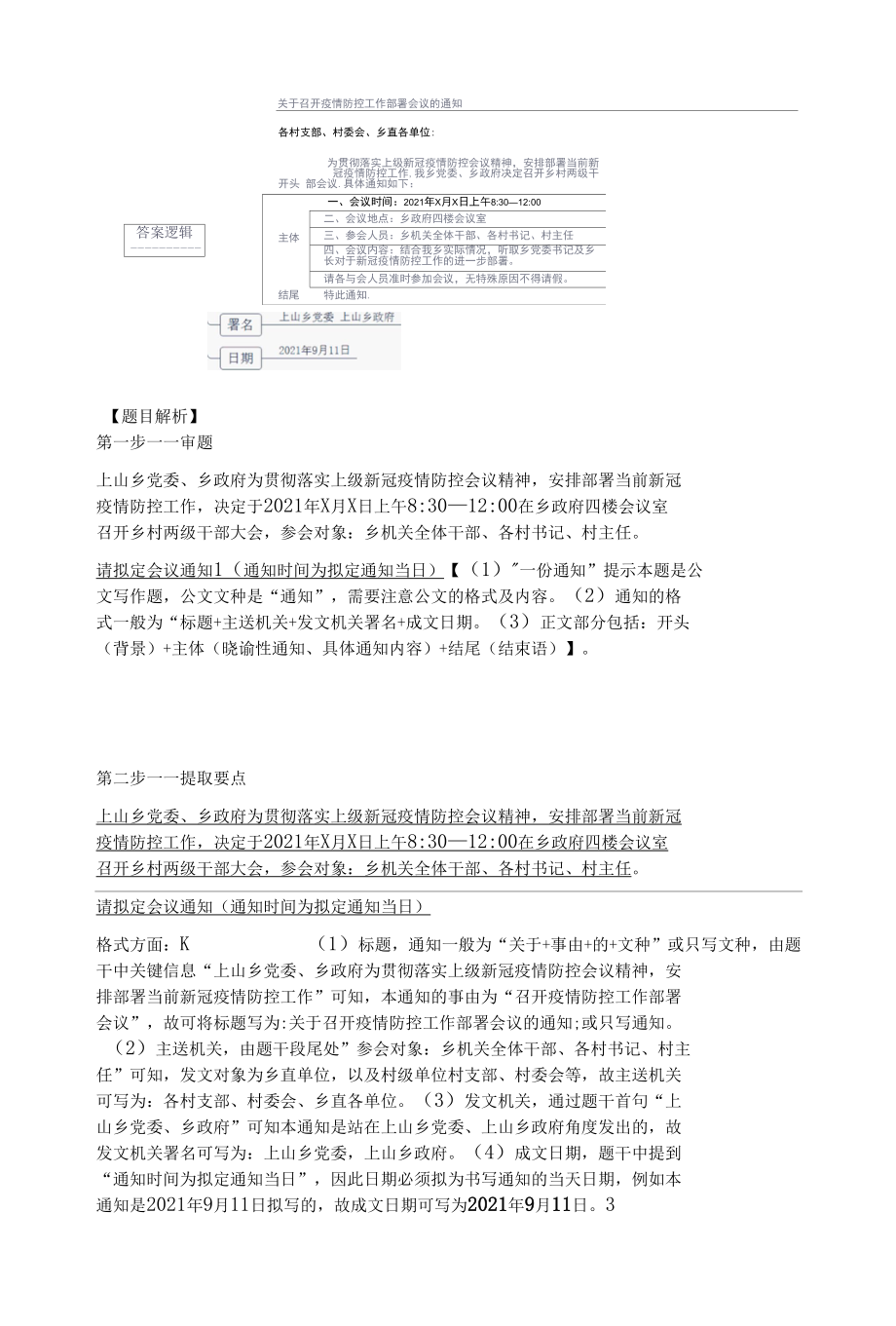 2021年江西省赣州市于都县事业单位招聘考试《综合基础知识》（主观题）.docx_第3页