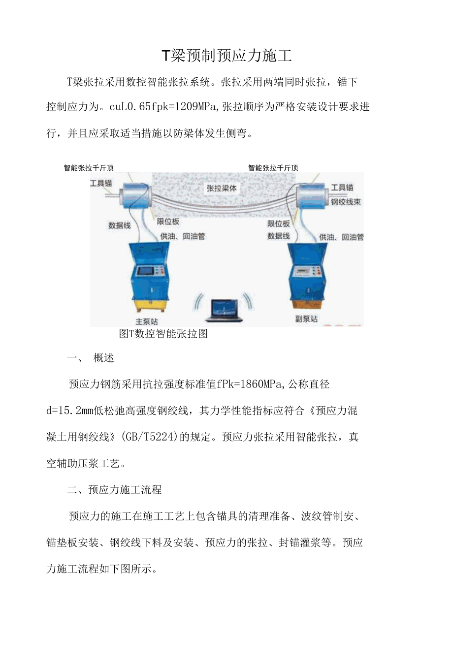 T梁预制预应力施工.docx_第1页