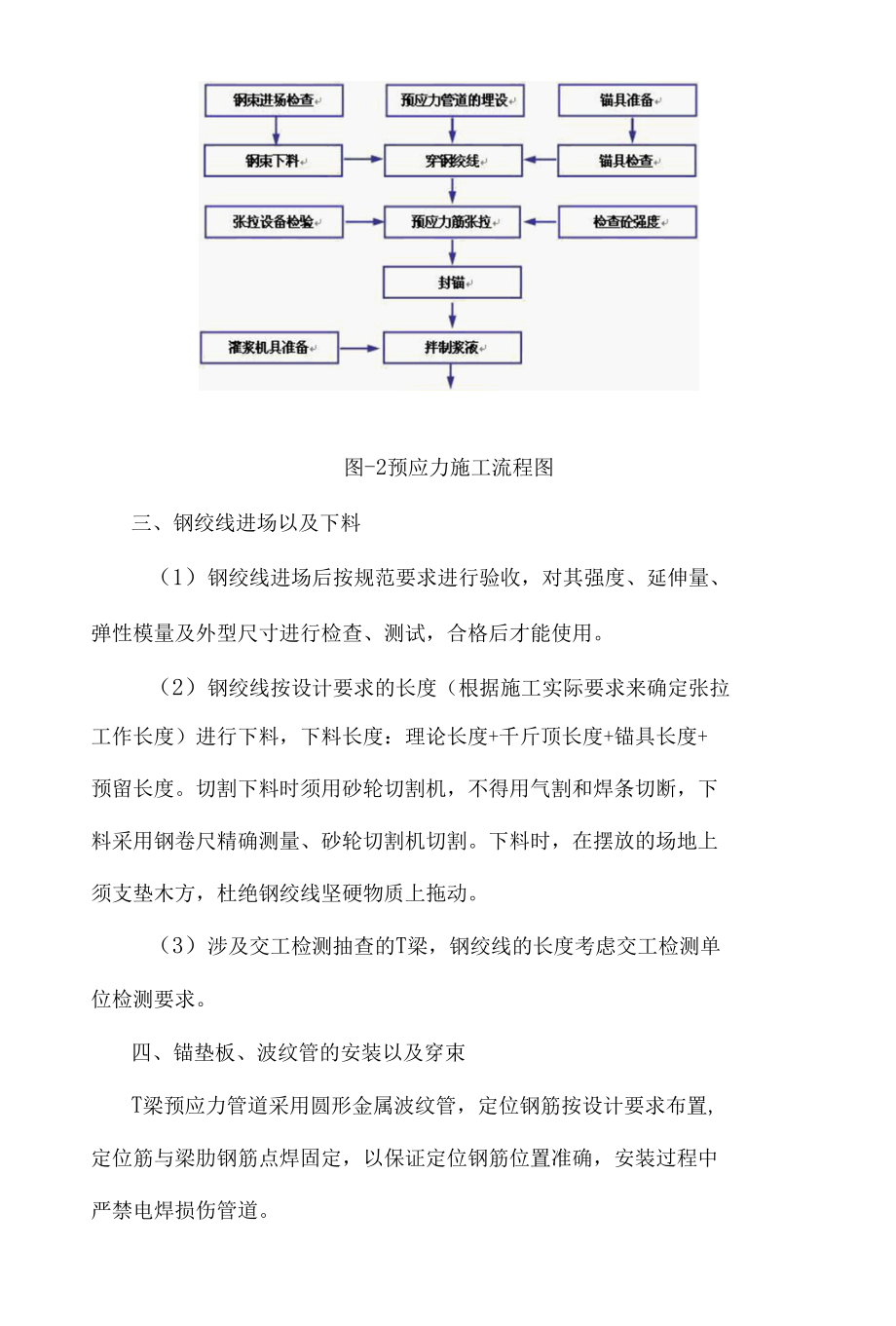 T梁预制预应力施工.docx_第2页