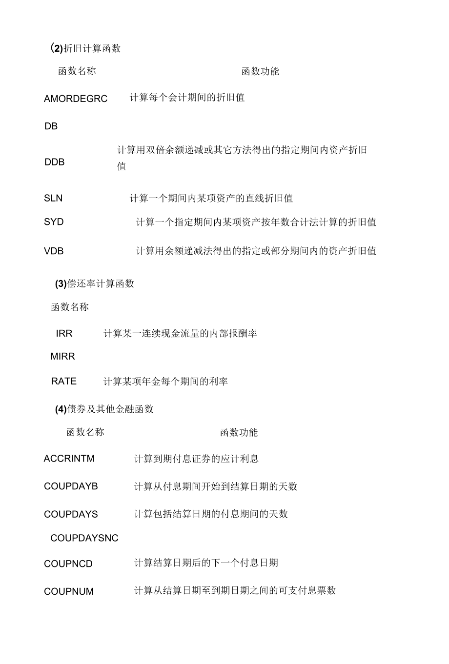 Excel财务函数用法大全.docx_第2页