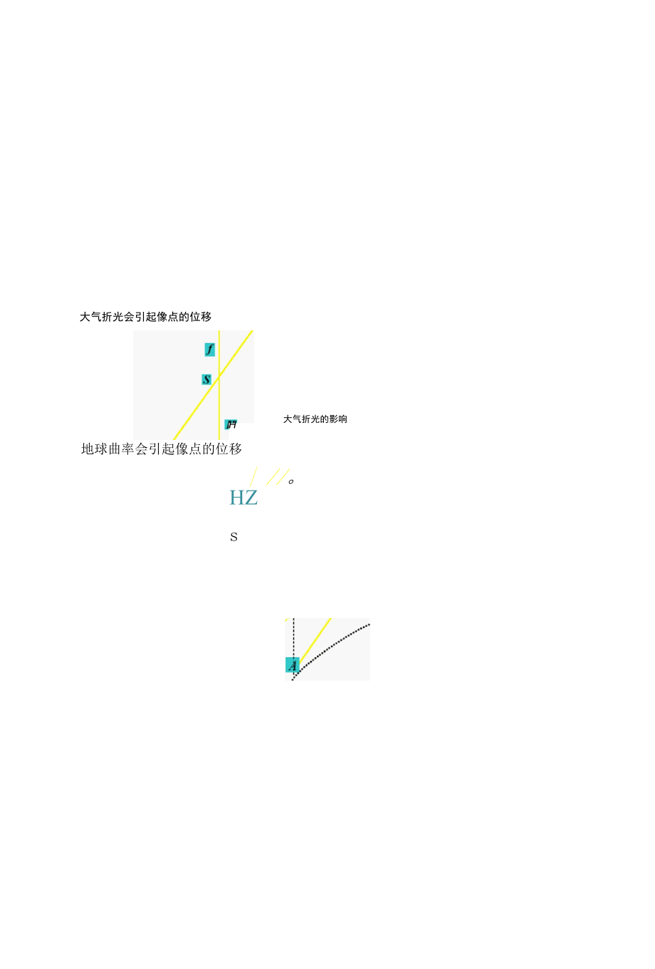 △解析空中三角测量.docx_第3页