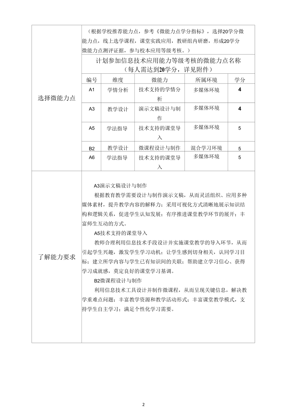 《教师个人研修计划》.docx_第2页