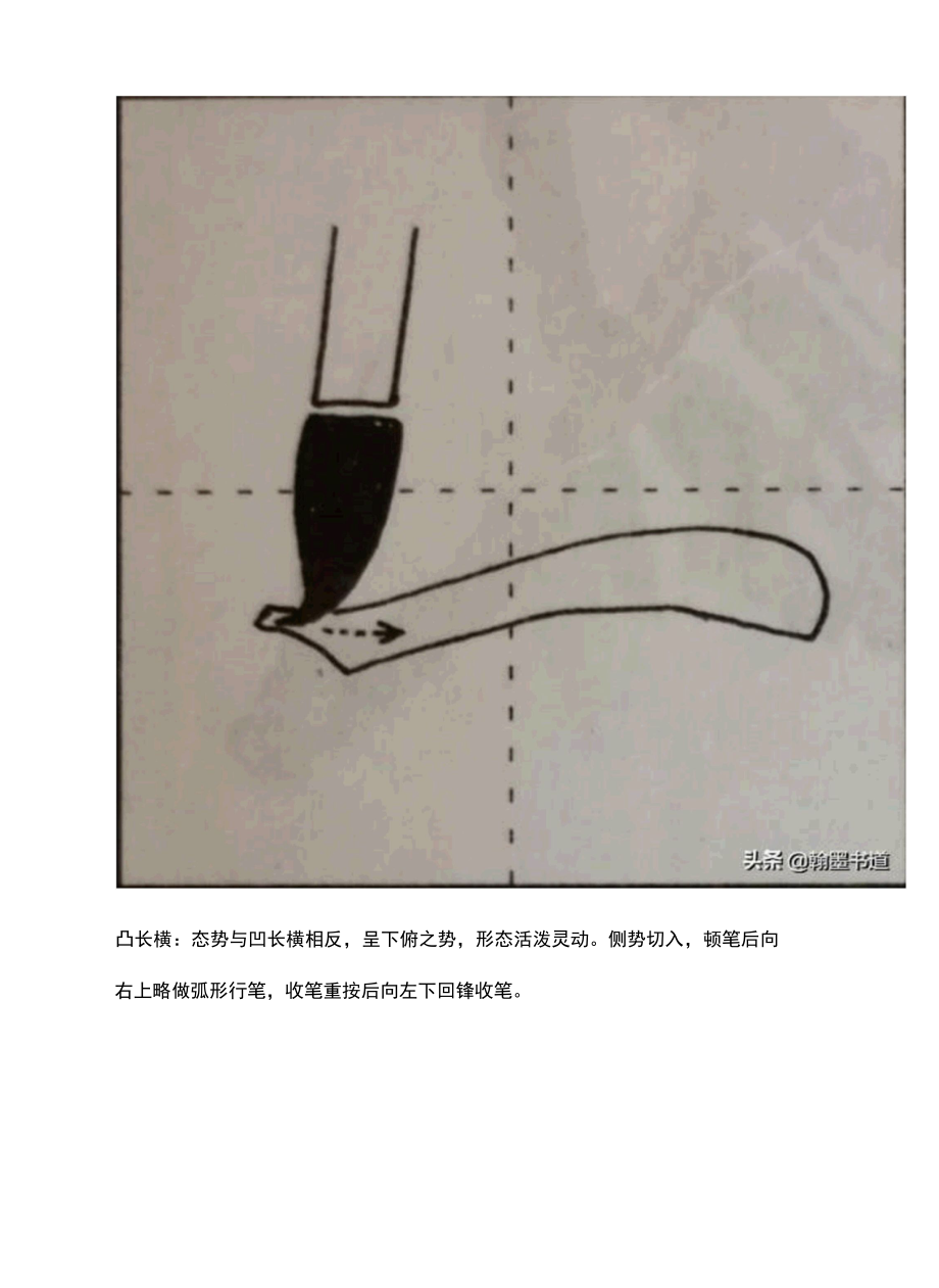 《兰亭序》用笔技法：起笔、行笔、收笔.docx_第2页