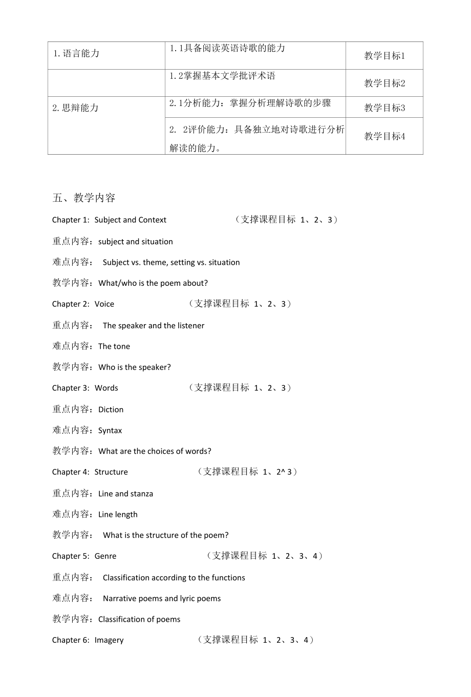 《英美诗歌赏析》教学大纲.docx_第2页