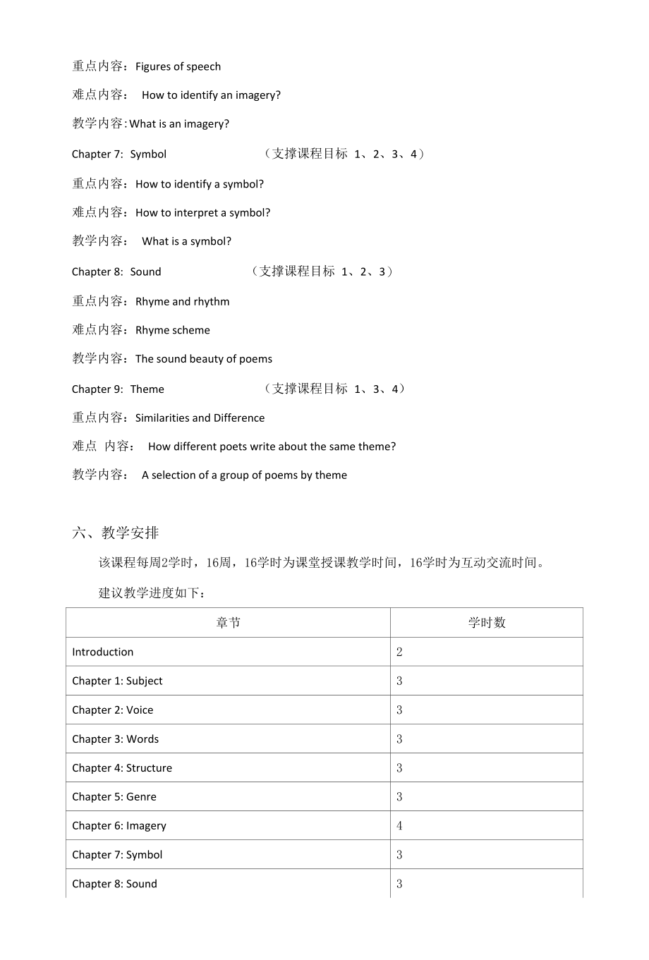 《英美诗歌赏析》教学大纲.docx_第3页