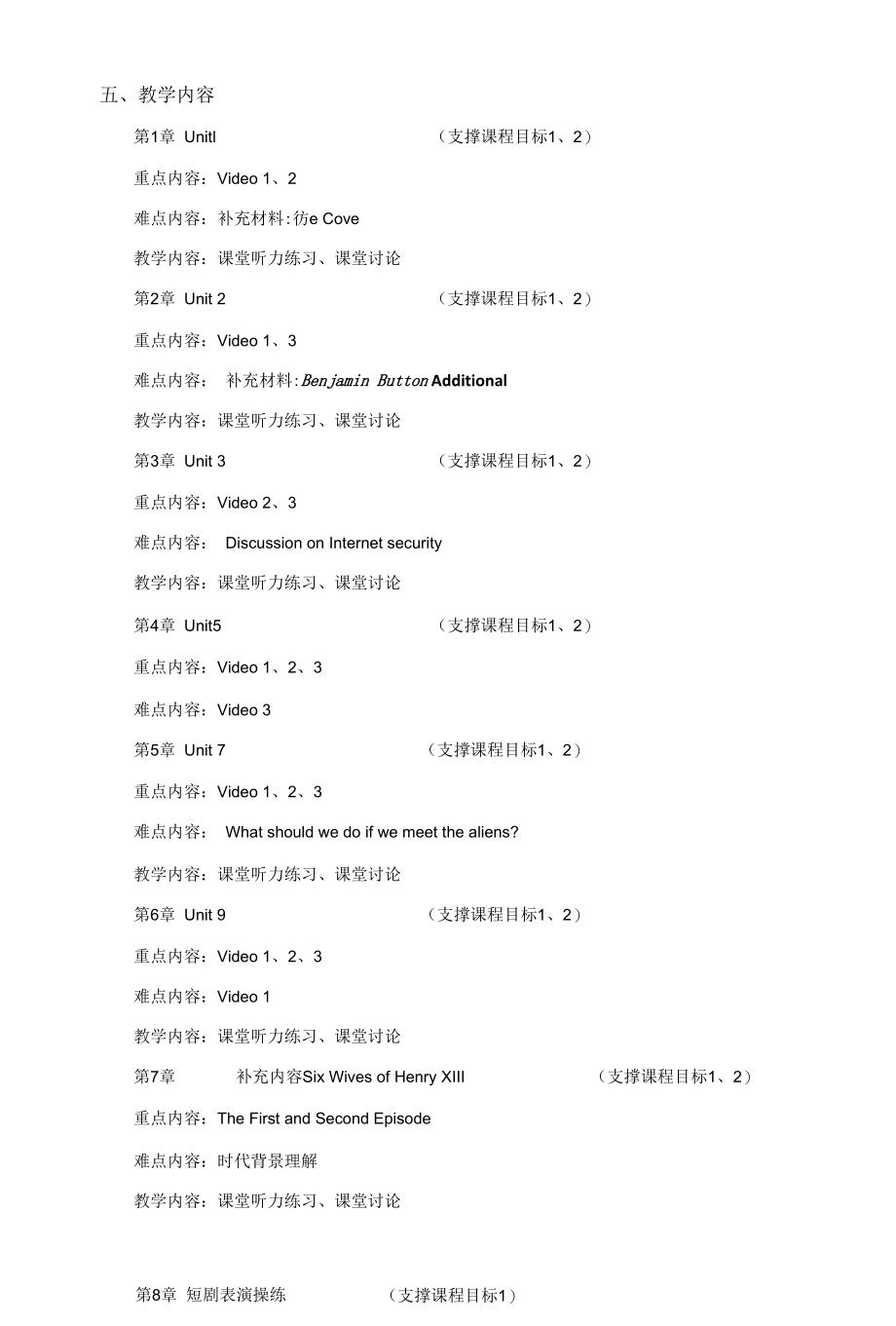 《高级听说1》教学大纲.docx_第2页