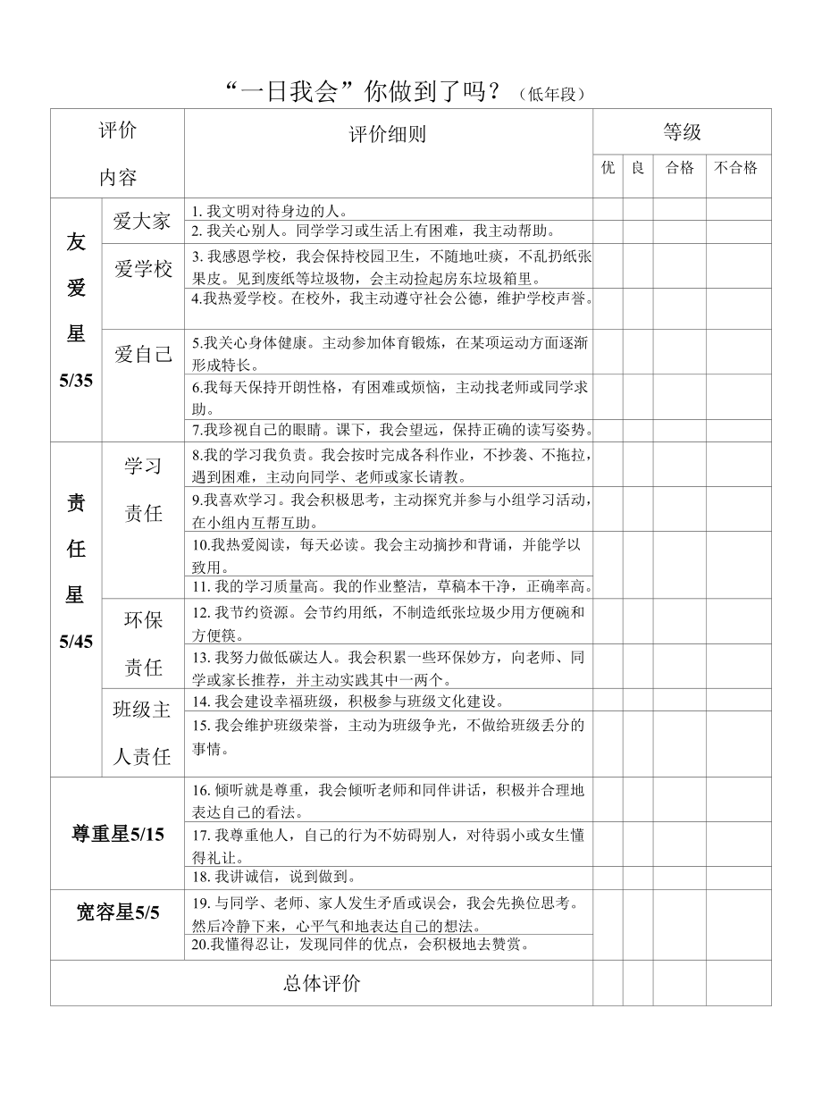 一日我会评价守则.docx_第3页