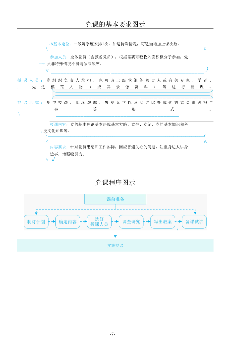 党支部流程图.docx_第1页