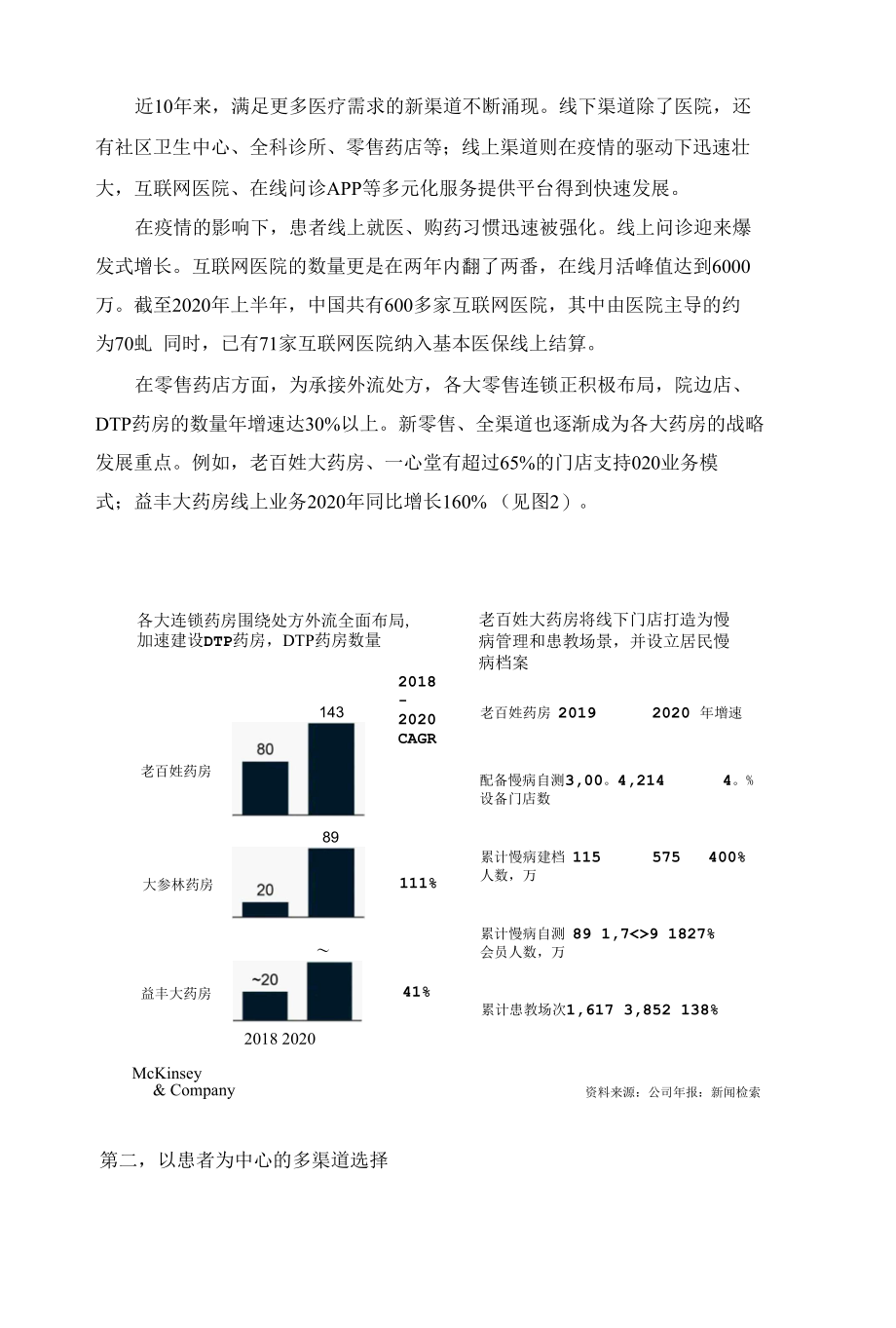 中国医药新零售发展趋势及行业启示.docx_第3页