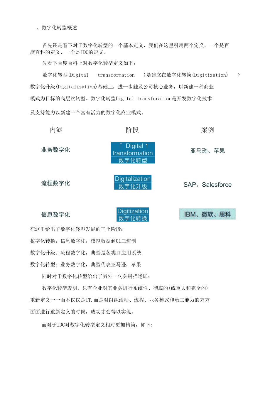 企业如何数字化转型.docx_第2页