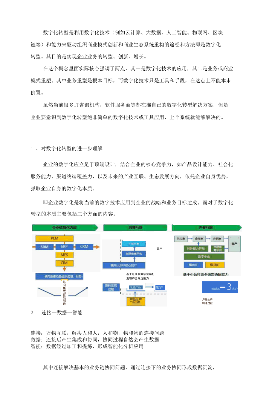 企业如何数字化转型.docx_第3页