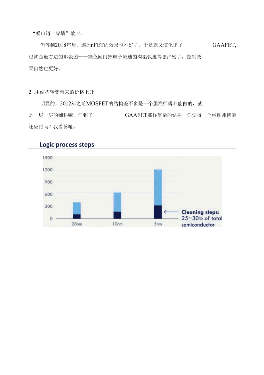 为什么芯片价格将长期上涨.docx_第3页