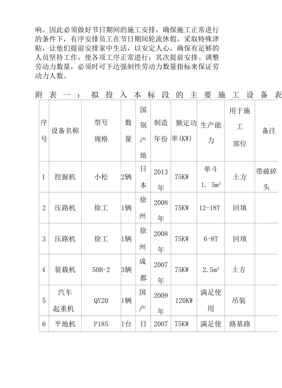 人行步道砖改造工程资源配备计划方案.docx_第1页