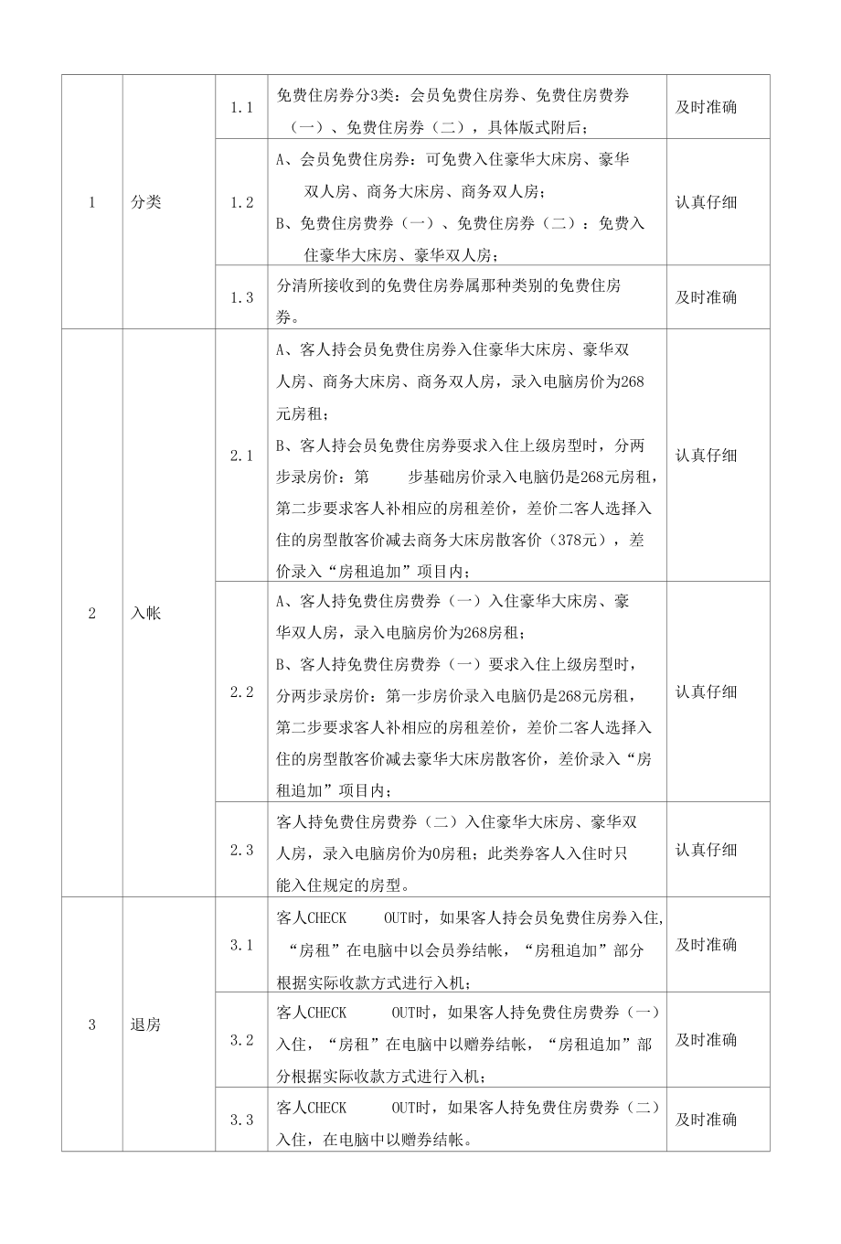 免费住房券入帐程序.docx_第2页