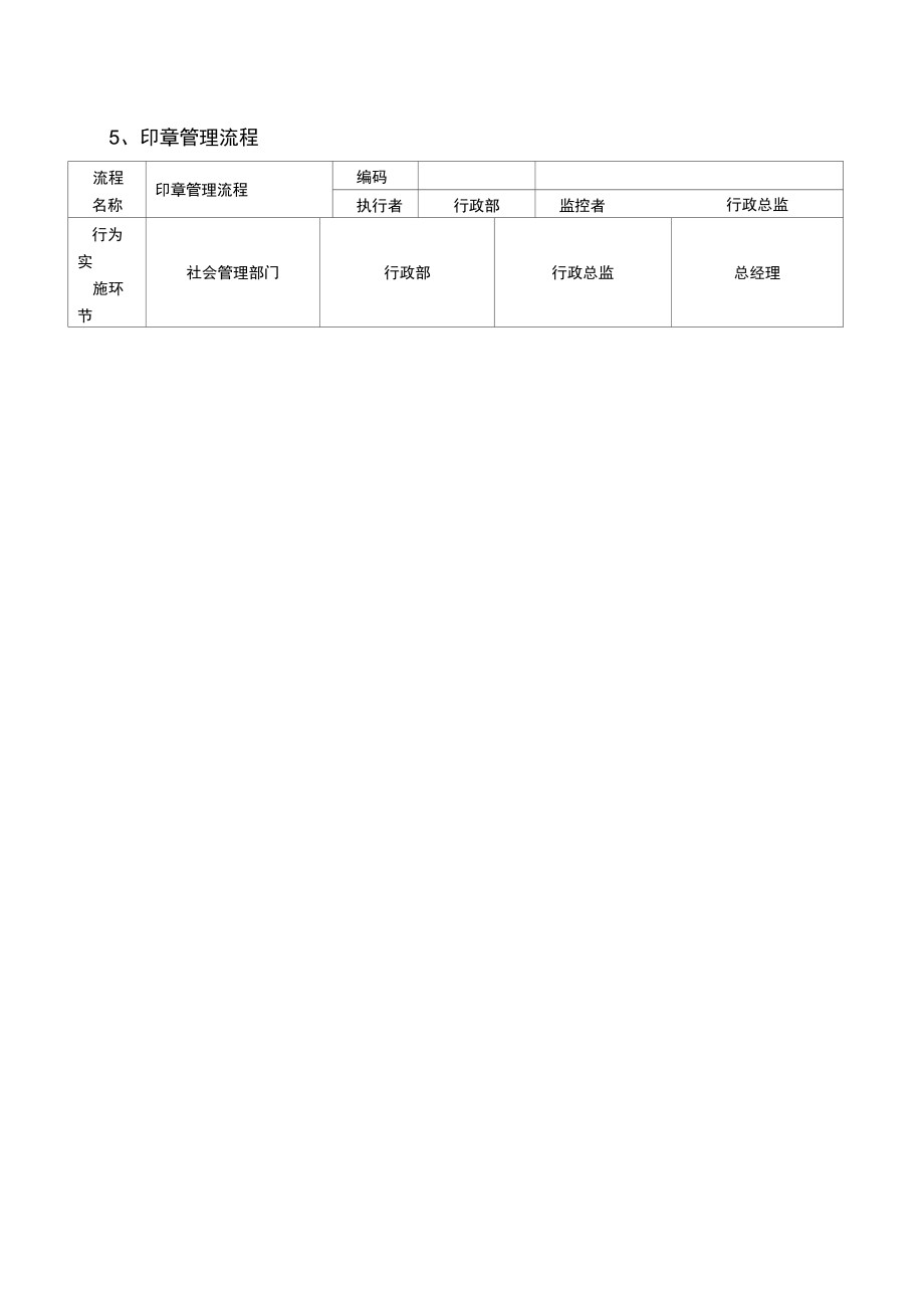 企业文书档案与印章管理流程.docx_第1页