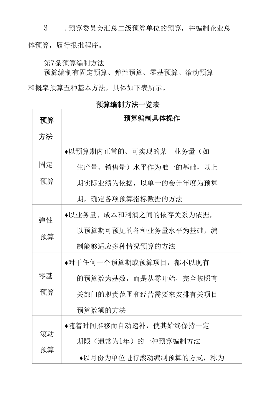 企业内部控制——全面预算.docx_第3页