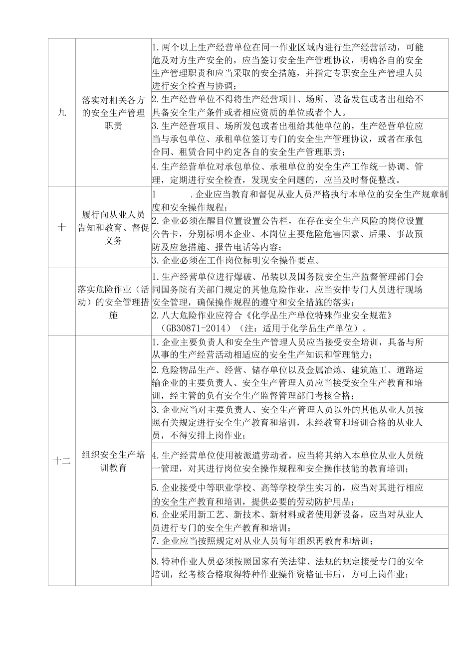 企业安全生产主体责任清单.docx_第3页