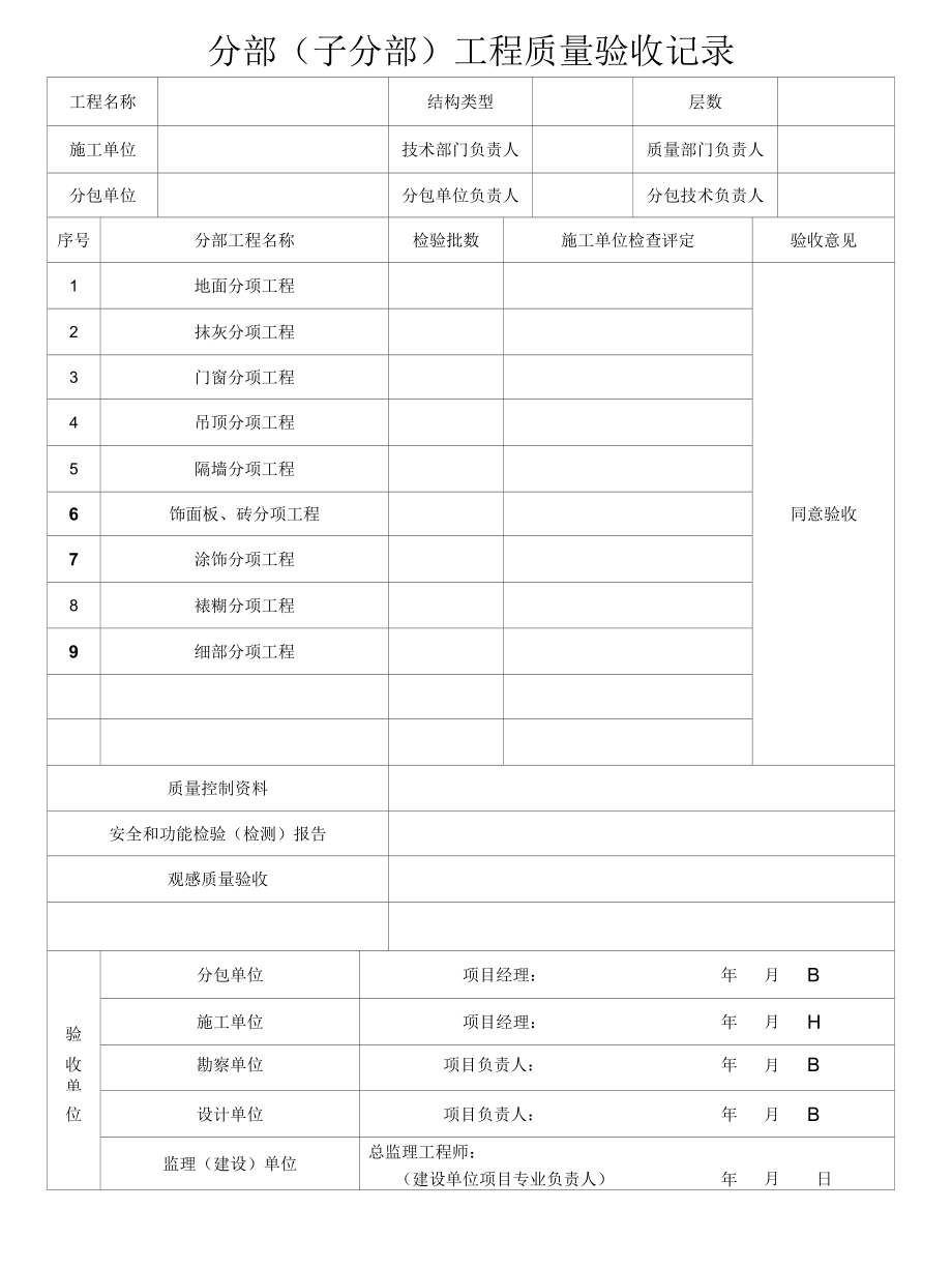 分部（子分部）工程质量验收记录.docx_第1页