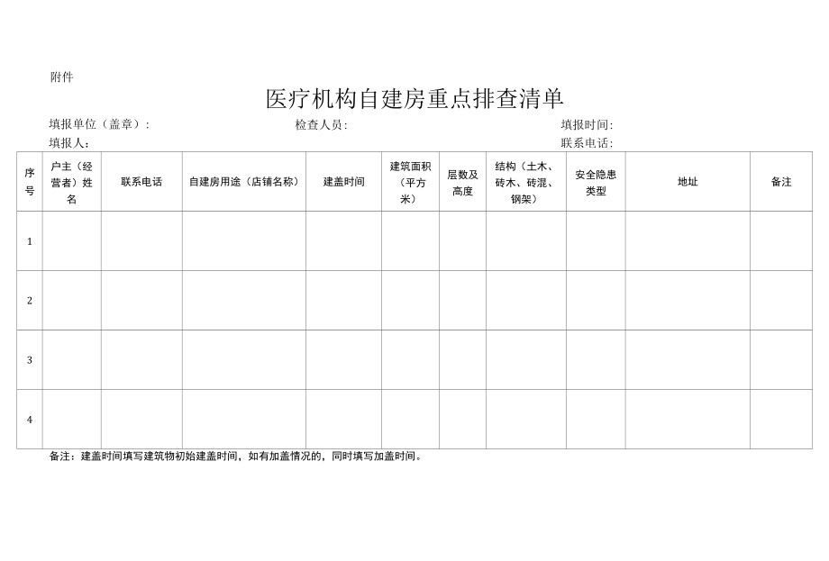 医疗机构自建房重点排查清单.docx_第1页