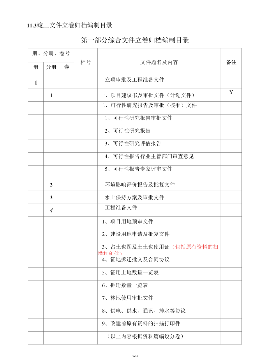 公路养护专项工程资料归档顺序.docx_第1页