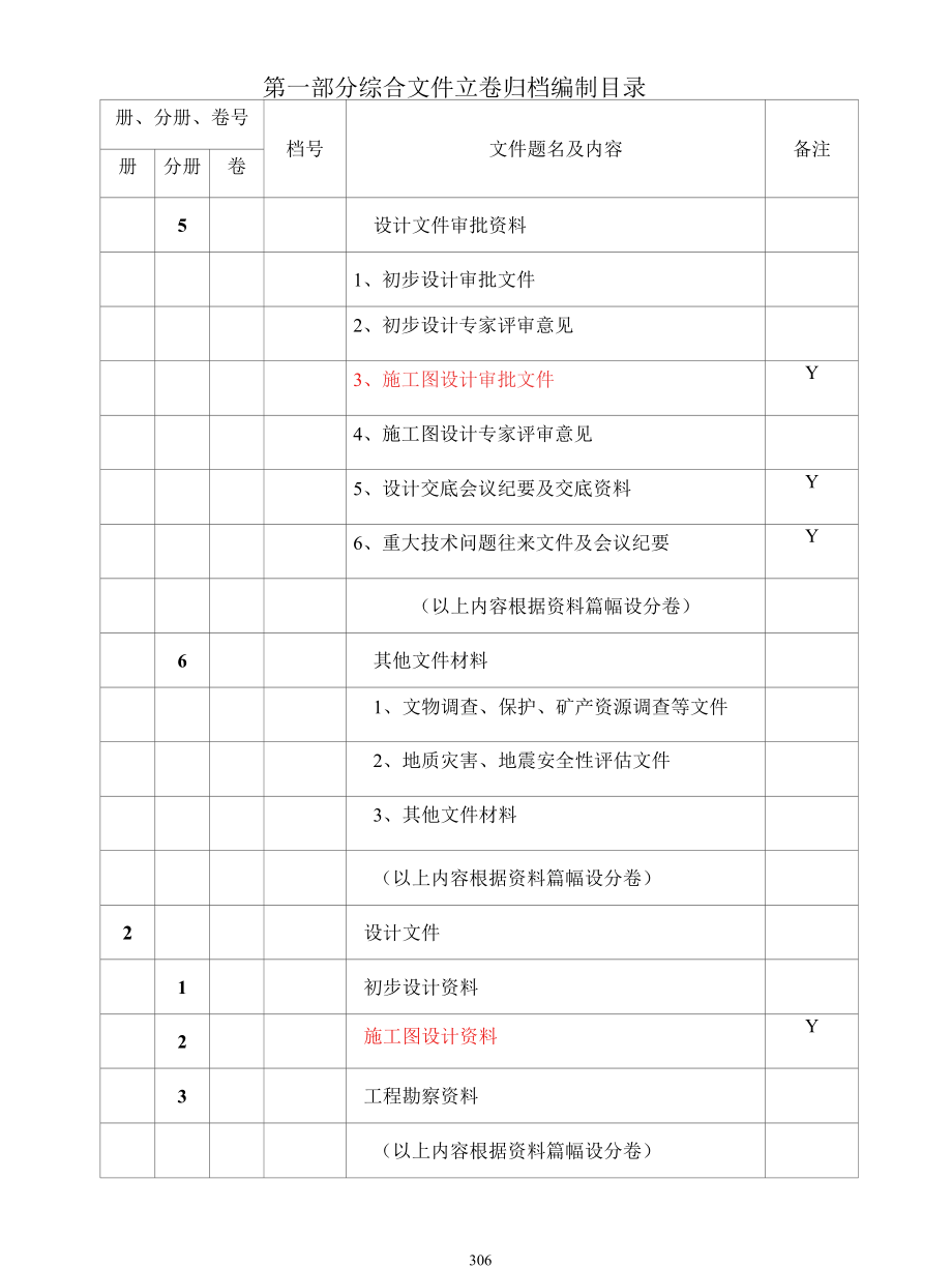 公路养护专项工程资料归档顺序.docx_第2页