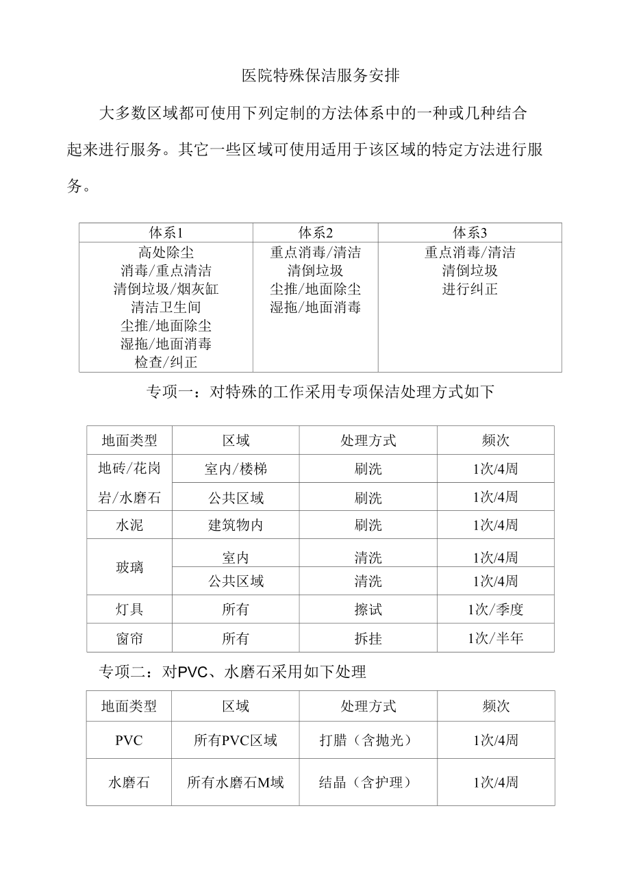 医院特殊保洁服务安排.docx_第1页