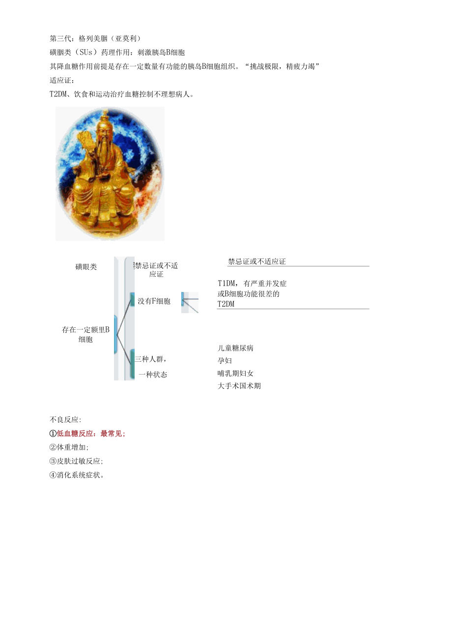 内科主治医师考试辅导专业实践能力第06章 内分泌代谢疾病.docx_第1页